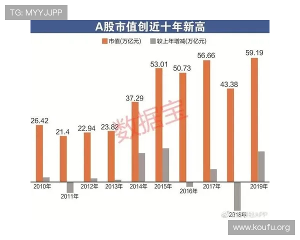 千亿俱乐部成员盘点:哪些游戏公司成功突破百亿营收大关 千亿俱乐部成员盘点:哪些游戏公司成功突破百亿营收大关
