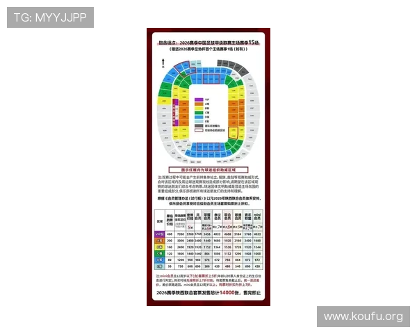 2022年卡塔尔世界杯用球是几号球以及不同比赛场地的使用规格