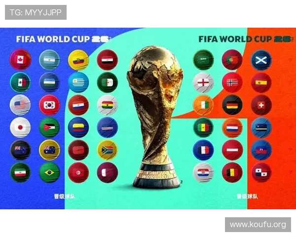 2023年世界杯球队排名表全景图，全面了解各国球队的最新排名情况