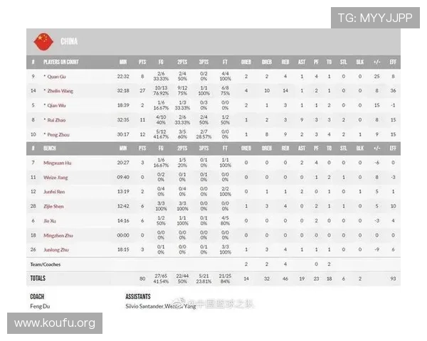 2023年世界杯晋级球队名单公布，哪些球队表现出色成功晋级下一轮