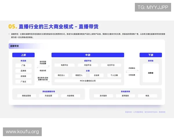 2024年最新球赛直播会员推荐及性价比分析满足不同用户的多样需求