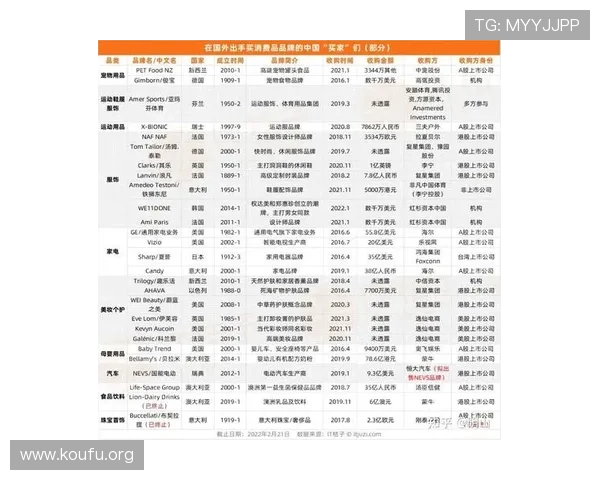 2026年世界杯48支球队全部名单公布时间及各队详细信息