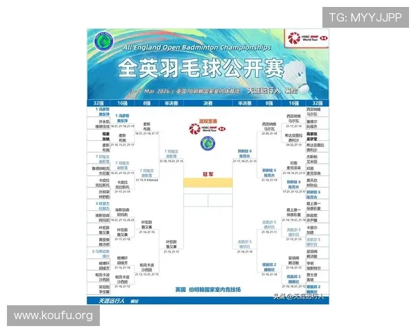 2026年世界杯48支球队晋级标准与赛程安排详解，助你提前了解比赛晋级路径