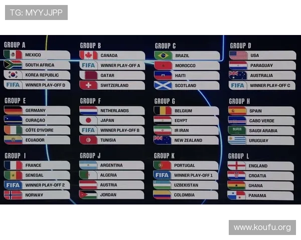 2026年世界杯48支球队完整图片集，带你一览各国代表队风采