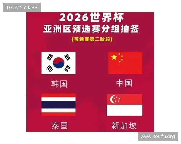 2026年世界杯亚洲出线球队数量及详细分析未来亚洲晋级形势预测