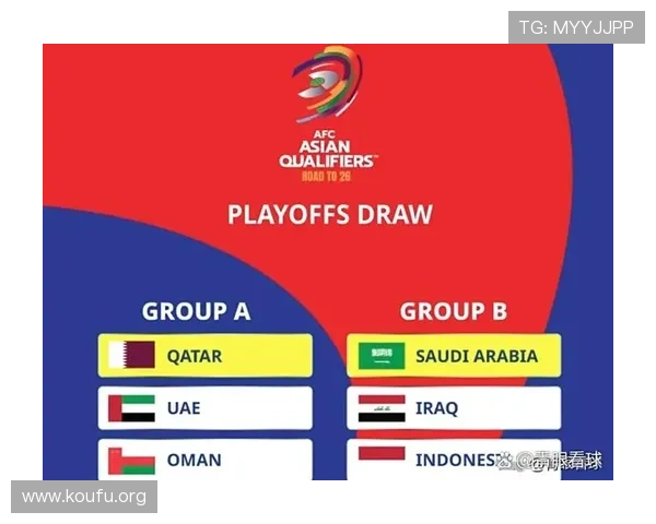 2026年世界杯亚洲区出线球队最新预测与分析全面解析