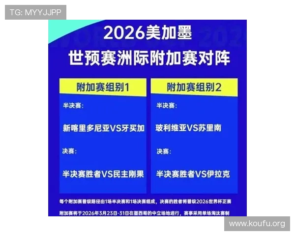 2026年世界杯决赛圈参赛球队名单及最新预测分析