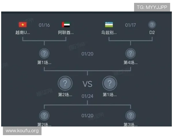 2026年世界杯亚洲球队实力排名及潜力分析报告
