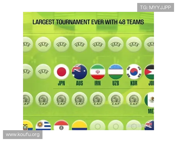 2026年世界杯出线球队有哪些国家和地区