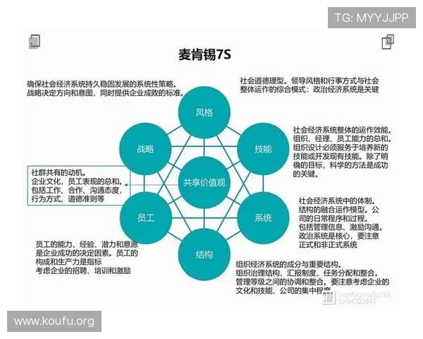 球友会·(qy)千亿球友会游戏内经济系统分析帮助玩家合理规划资源使用 球友会·(qy)千亿球友会游戏内经济系统分析帮助玩家合理规划资源使用