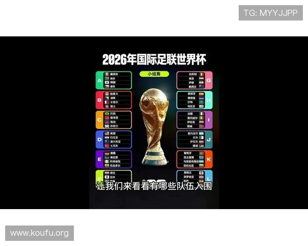 2026年世界杯参赛球队完整名单及最新预测分析