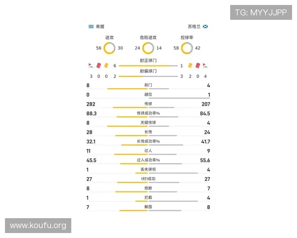 球友会app下载qy让你随时随地掌握最新高尔夫赛事资讯提升你的运动水平 球友会app下载qy让你随时随地掌握最新高尔夫赛事资讯提升你的运动水平