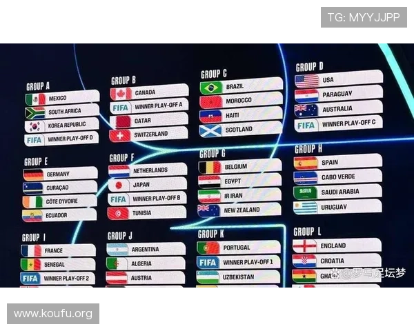 2026年世界杯参赛球队名单公布时间及各队晋级资格分析与预测
