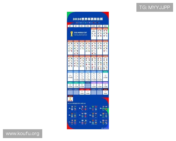 2026年世界杯已出线球队详细名单及晋级路径分析