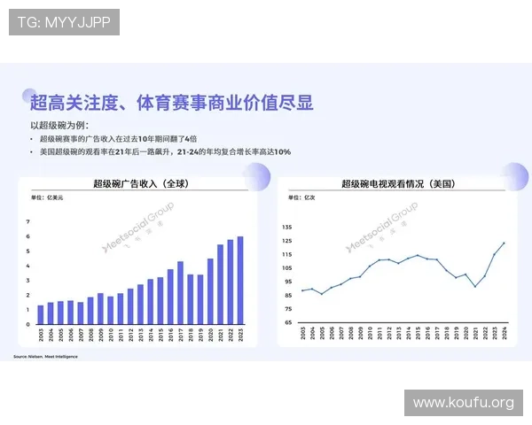 球友会体育官网下载平台介绍，丰富的体育内容和专业的赛事分析满足不同用户需求