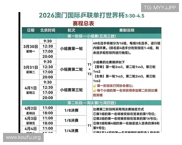 2026年世界杯比赛时间及乒乓球比赛时间表，全面了解赛事时间安排细节