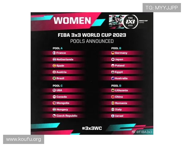 2026年世界杯赛程时间表及比赛场馆详细介绍与观赛指南