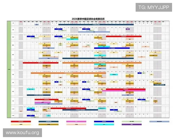2026年世界杯足球比赛时间表最新更新，比赛时间、地点及重要赛事安排指南