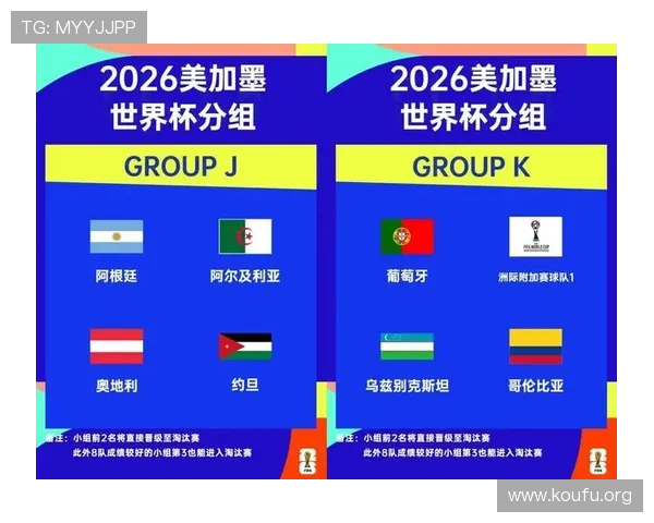 2026年世界杯赛程开球时间公布，详细介绍小组赛、淘汰赛及决赛的具体开球时间