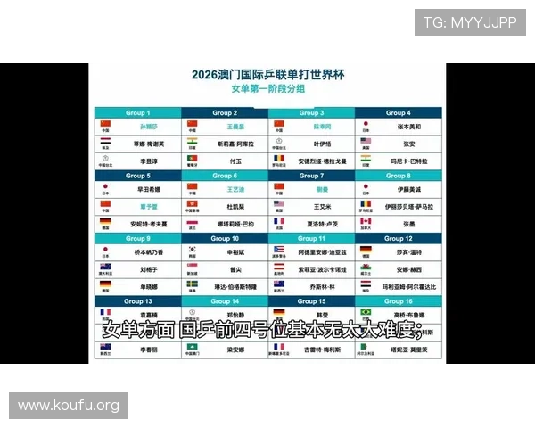 2026年乒乓球世界杯赛程时间表最新更新，比赛时间地点一览无遗
