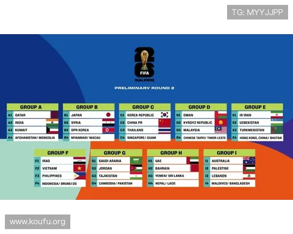 2026年世界杯足球赛程安排及比赛时间表最新信息，全面解析比赛时间和赛程