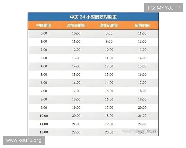 2026年世界杯足球赛赛程时间表完整版及重要比赛时间提前知晓