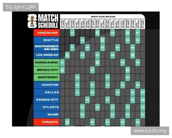 2026年美加墨世界杯已出线球队的晋级过程详解与比赛亮点
