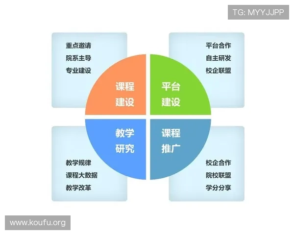 球友会首页会员福利与积分制度详解帮助你充分利用平台资源提升游戏体验