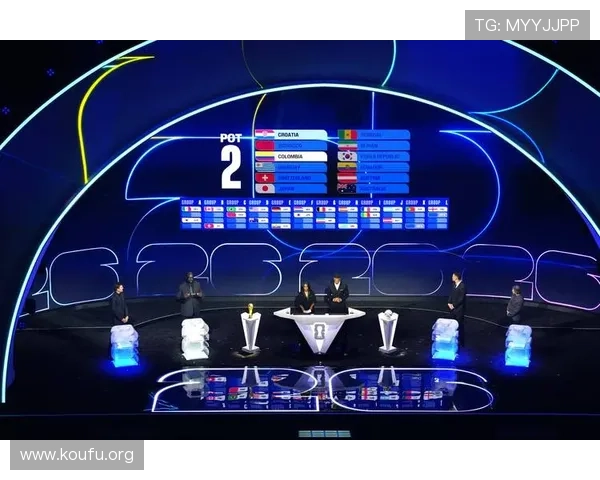 2026年美加墨世界杯晋级球队最新预测与分析全面解析