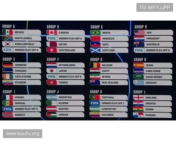 2026年足球世界杯举办城市全名单及各地赛事场馆介绍