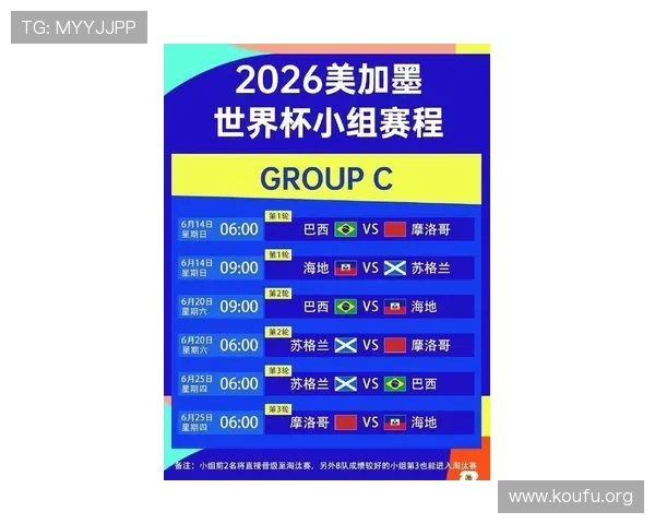 2026年足球世界杯举办地点全面解析及未来赛事安排预测