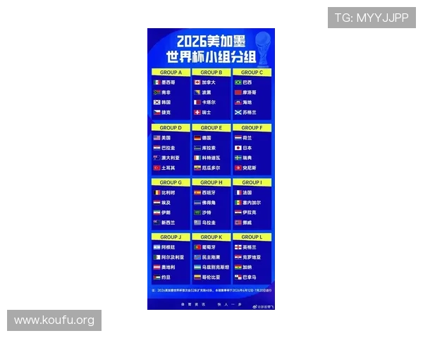 2026年足球世界杯将在哪个国家举办详细地点及相关赛事安排