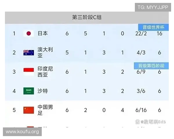 2026年足球世界杯详细赛程时间表全解析，助你提前掌握比赛安排