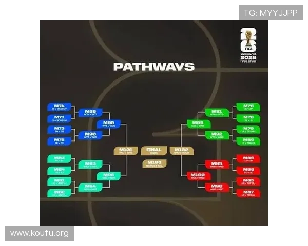2026年足球世界杯预选赛赛程表全攻略，详细介绍各阶段比赛时间与赛程安排