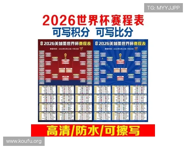 2026美加墨世界杯球队分档情况对各队战术布局的指导意义详解