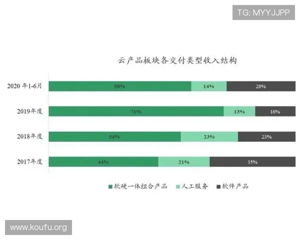 B体育滚球盘实战攻略分享助你突破投注难题实现盈利目标