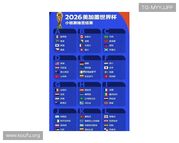 世界杯球队排名榜实时排名表全景解读,助你了解各队最新排名和赛前状态 世界杯球队排名榜实时排名表全景解读,助你了解各队最新排名和赛前状态