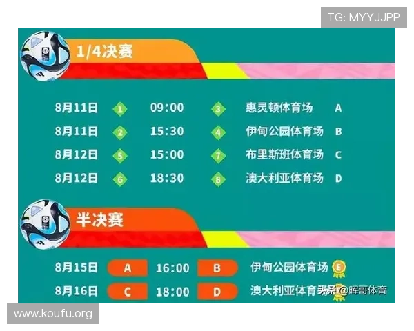 中国足球迷必看足球世界杯预选赛中国赛程安排及比赛时间表全景介绍