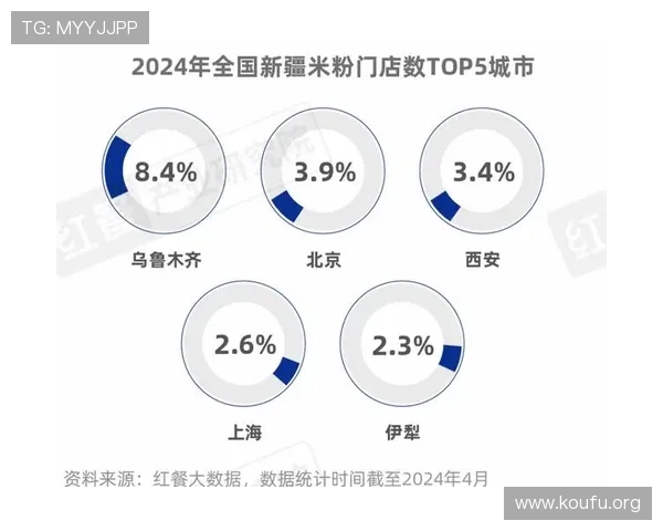 千亿球友会官网登录入口网址官方入口网址更新公告及时掌握最新登录渠道和官方通知