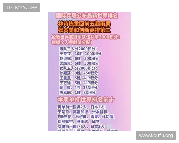 乒乓球三大赛事的世界杯举办频率及其对运动员排名的影响详解