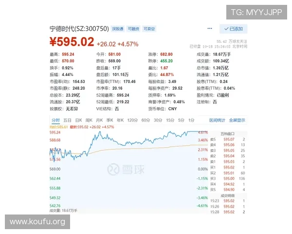 千亿球友会官网首页登录平台入口最新公告及平台功能介绍