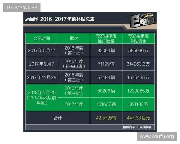 千亿球友会官网论坛入口官方公告最新通知及重要信息发布
