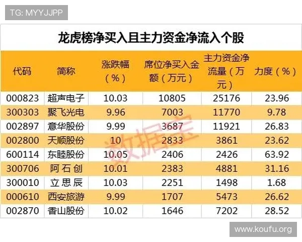 千亿球友会官网论坛如何参与投票与社区活动赢取奖励