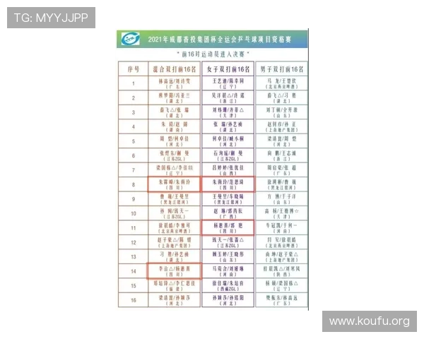 乒乓球世界杯历届冠军一览表详细介绍与历史沿革分析