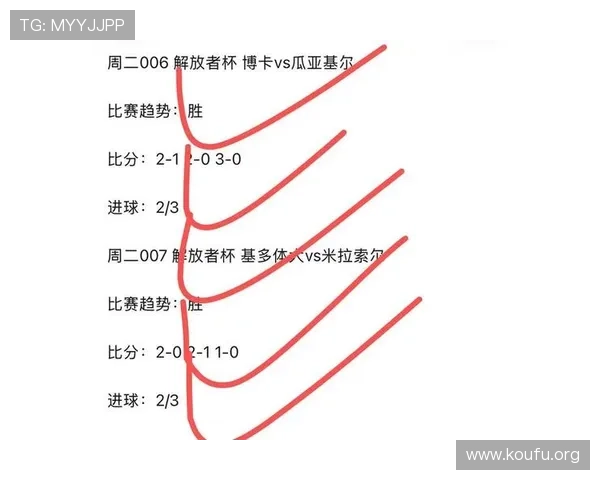 今日足球竞彩结果实时更新，详细数据解析助你精准投注